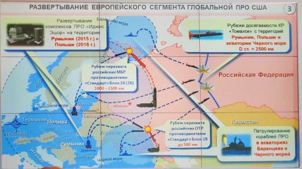 The Challenge Response Dynamic in Military Affairs Militaire